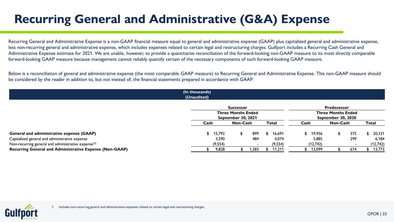 Recurring General and Administrative (G&A) Expense