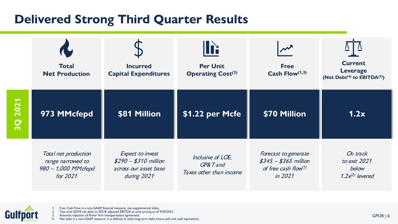 Delivered Strong Third Quarter Results