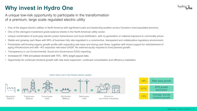 Hydro One Limited 2022 Q4 - Results - Earnings Call Presentation ...