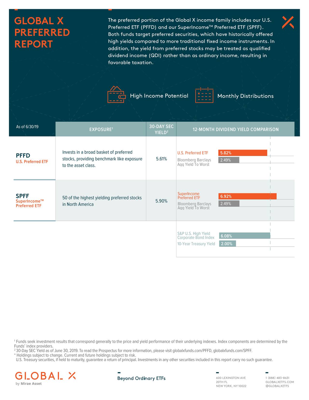 Global X Preferred Report: Q2 2019 | Seeking Alpha