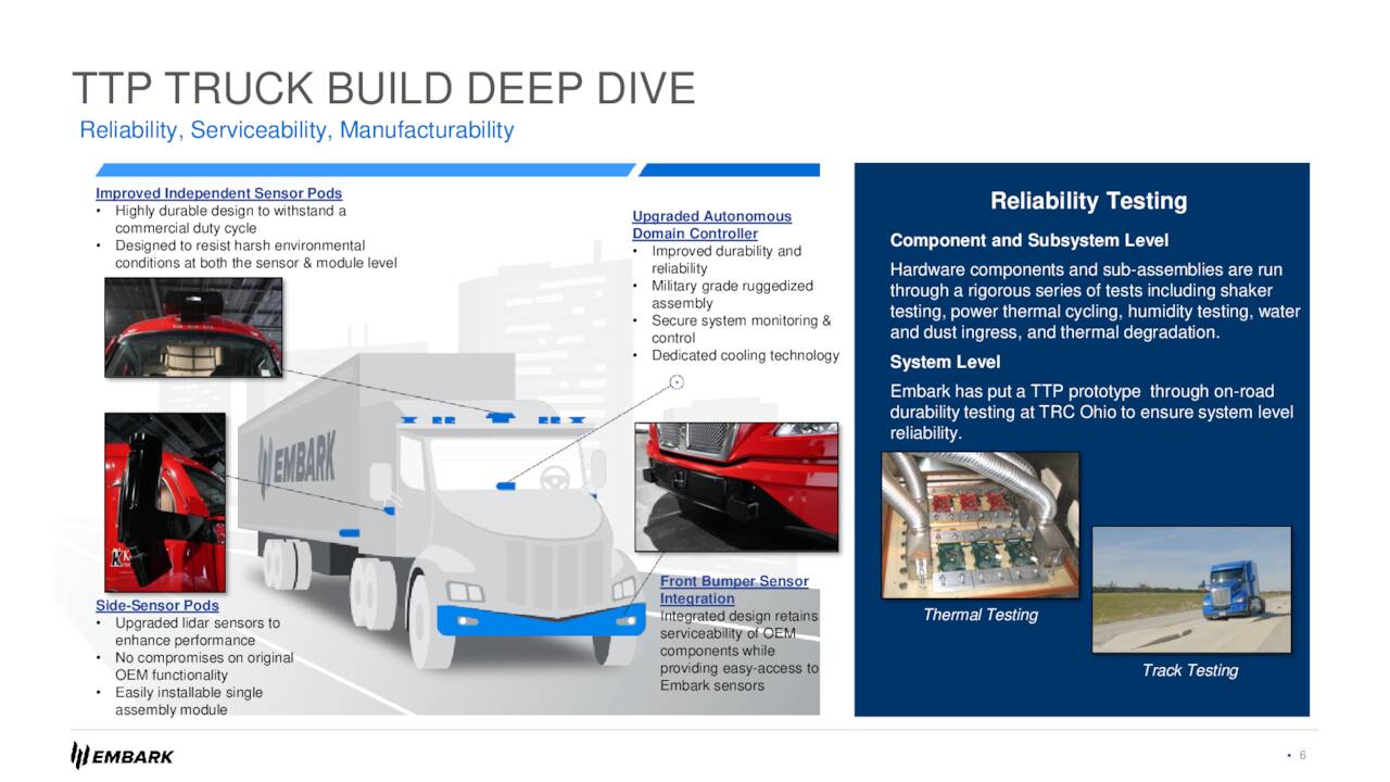 Embark Technology, Inc. 2022 Q3 - Results - Earnings Call Presentation  (NASDAQ:EMBK) | Seeking Alpha