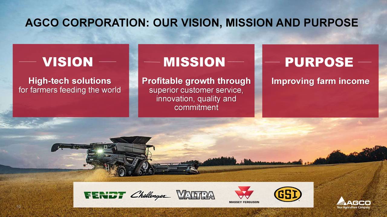 AGCO (AGCO) Investor Presentation - Slideshow (NYSE:AGCO) | Seeking Alpha