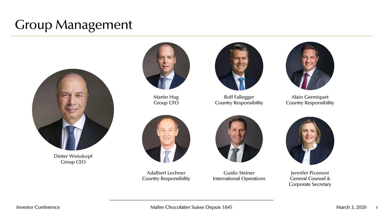 Group Management