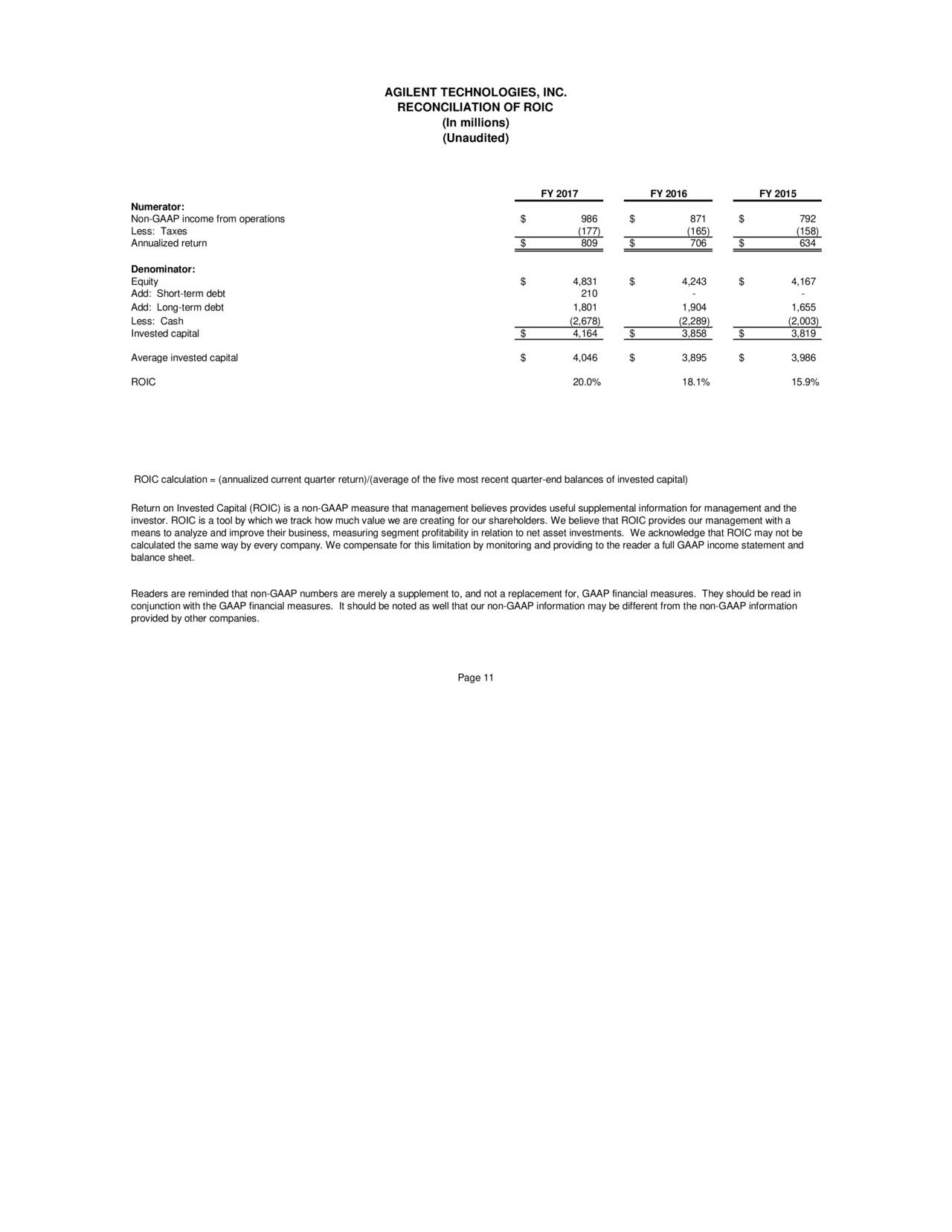 Agilent A Investor Presentation Slideshow Nyse A Seeking Alpha