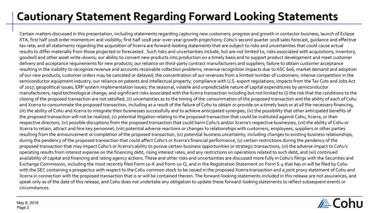 Cautionary StatementRegarding Forward Looking Statements