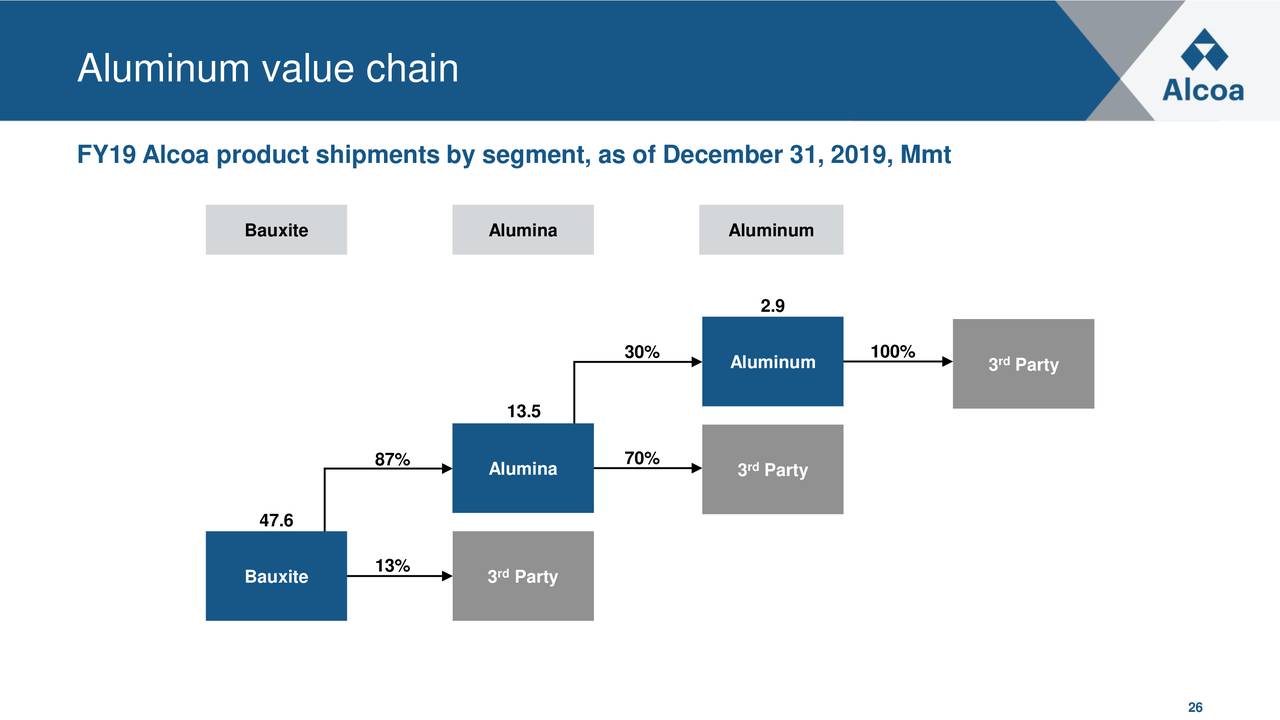 bmo 29th global metals & mining conference