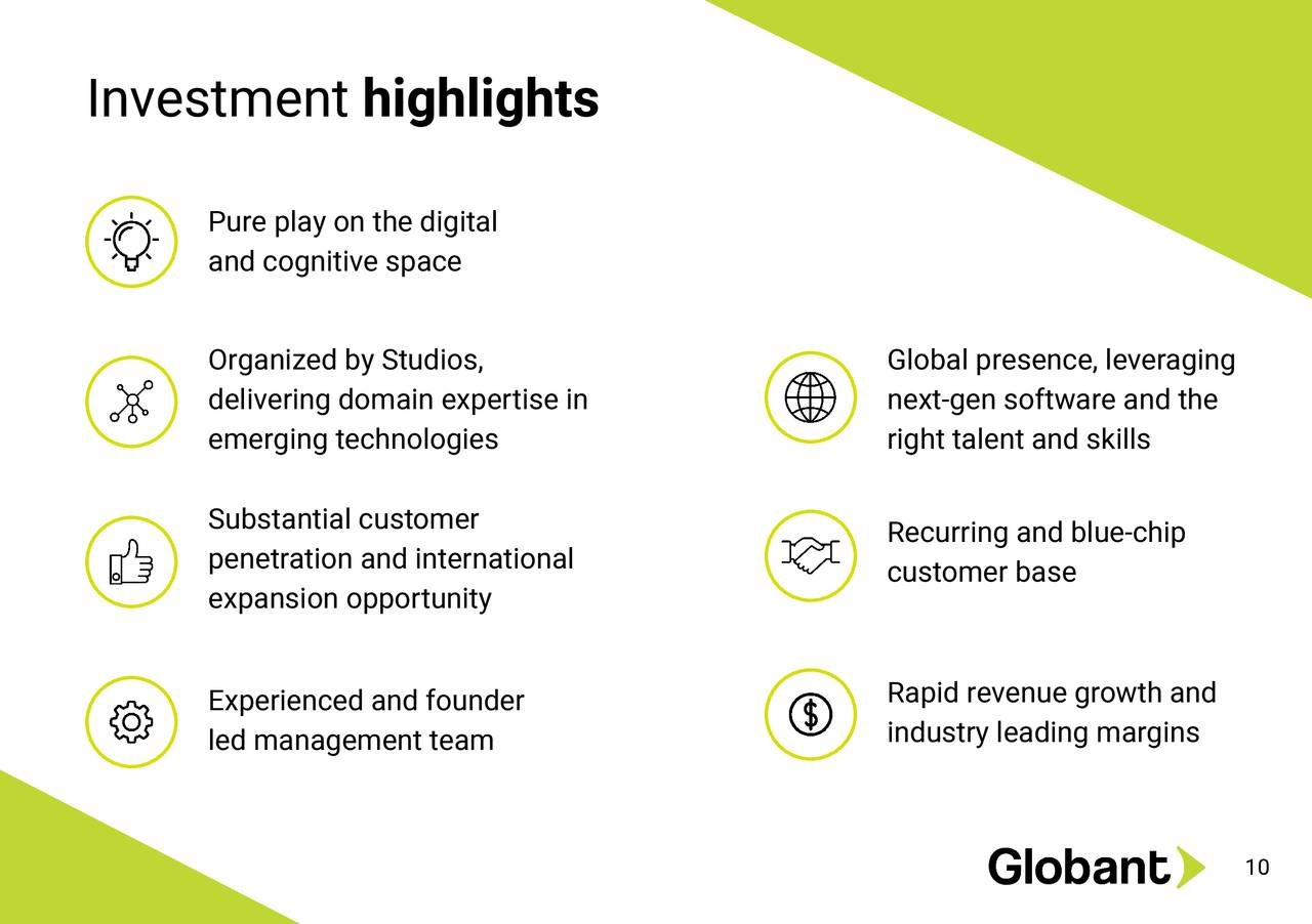 Globant S.A. 2020 Q1 Results Earnings Call Presentation (NYSEGLOB