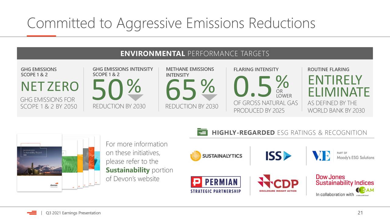 Committed to Aggressive Emissions Reductions