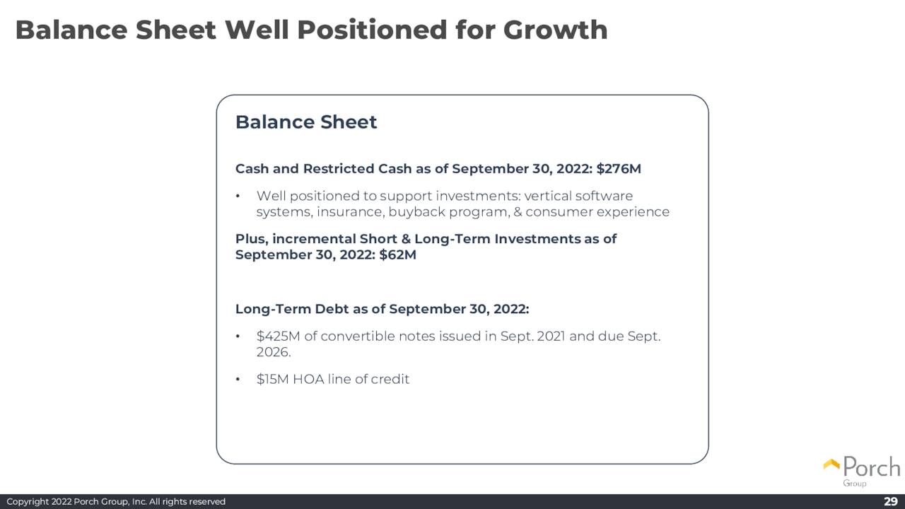 Balance Sheet Well Positioned for Growth