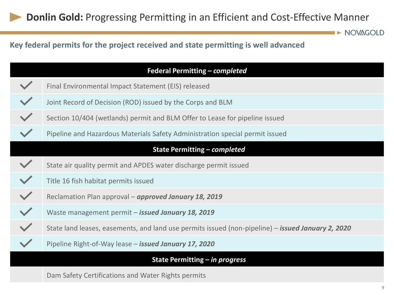 Donlin Gold: Progressing Permitting in an Efficient and Cost-Effective Manner