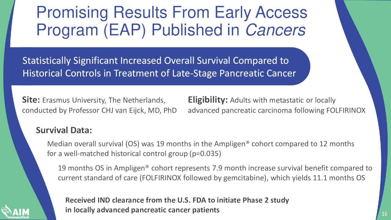 aim immunotech