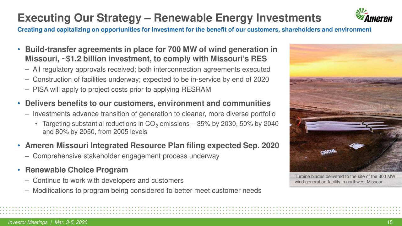 Ameren Corporation (AEE) Investor Presentation Slideshow (NYSEAEE