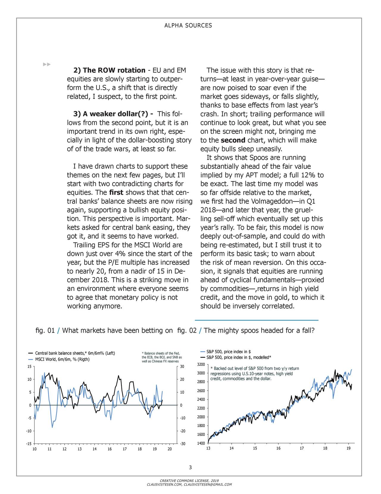 Listen When Markets Speak | Seeking Alpha