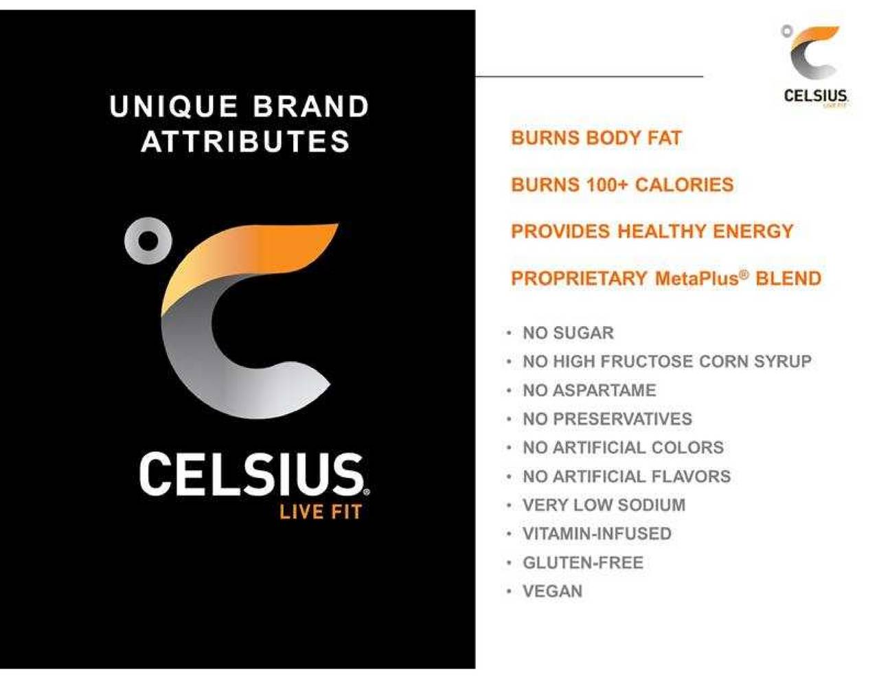 Celsius Holdings (CELH) Presents At 3rd Annual B. Riley & Co. Consumer