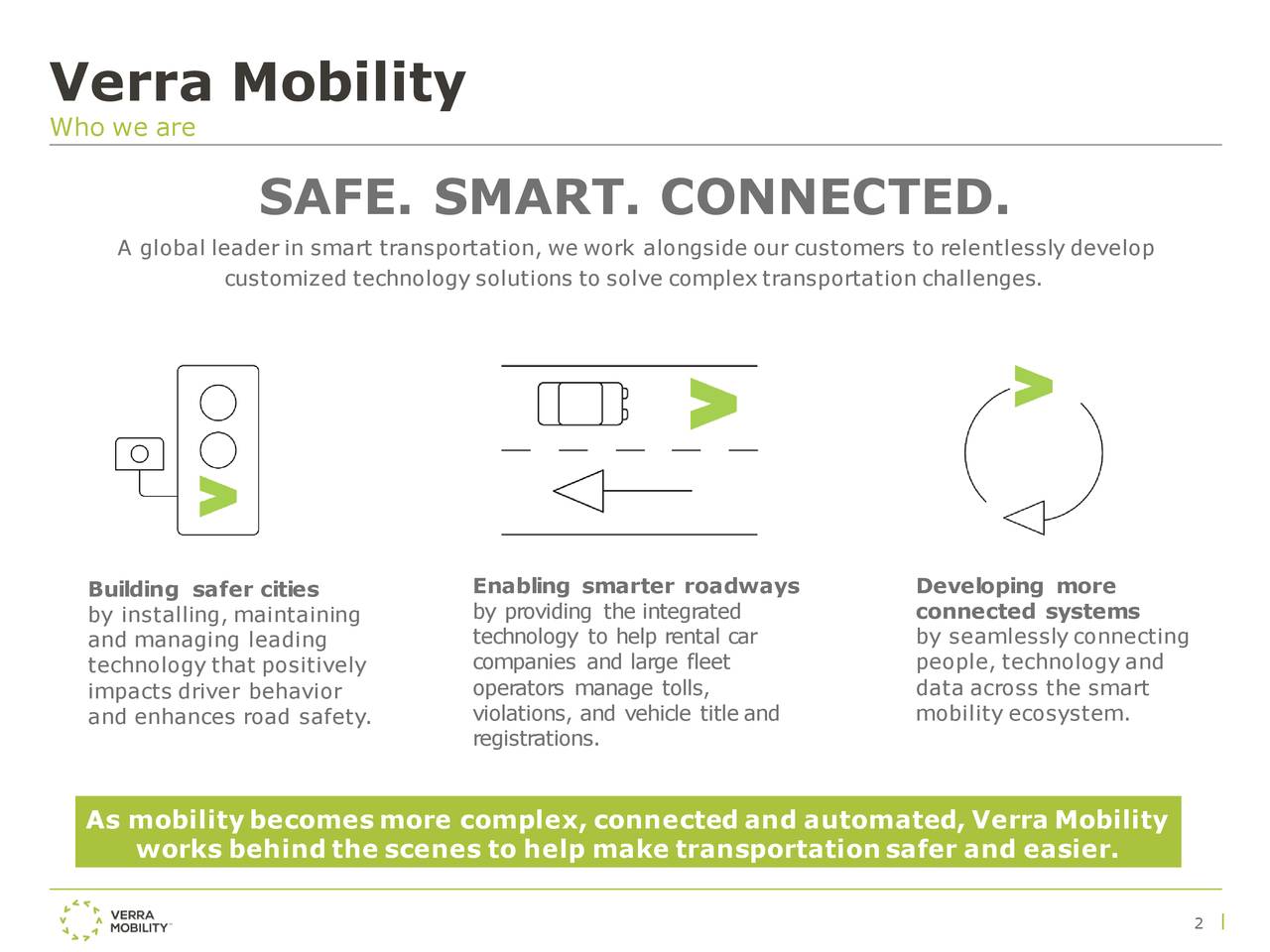 Verra Mobility Corporation 2019 Q4 - Results - Earnings Call ...