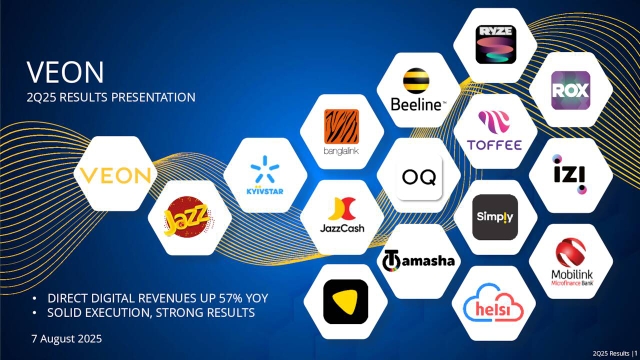 VEON Ltd. 2025 Q2 - Results - Earnings Call Presentation (NASDAQ:VEON ...