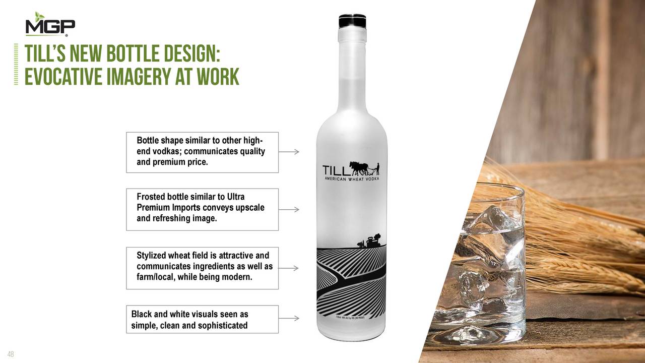 MGP Ingredients (MGPI) Investor Presentation - Slideshow (NASDAQ:MGPI